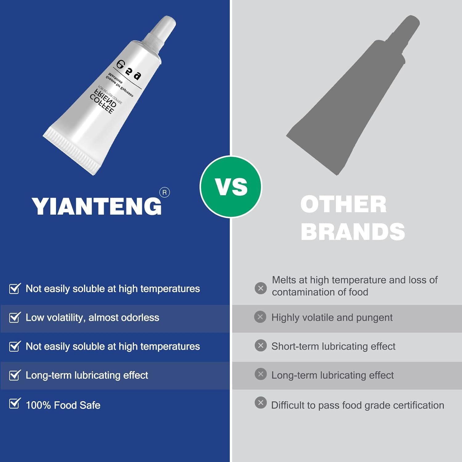 Espresso Machine Grease Review Beans To Brewers