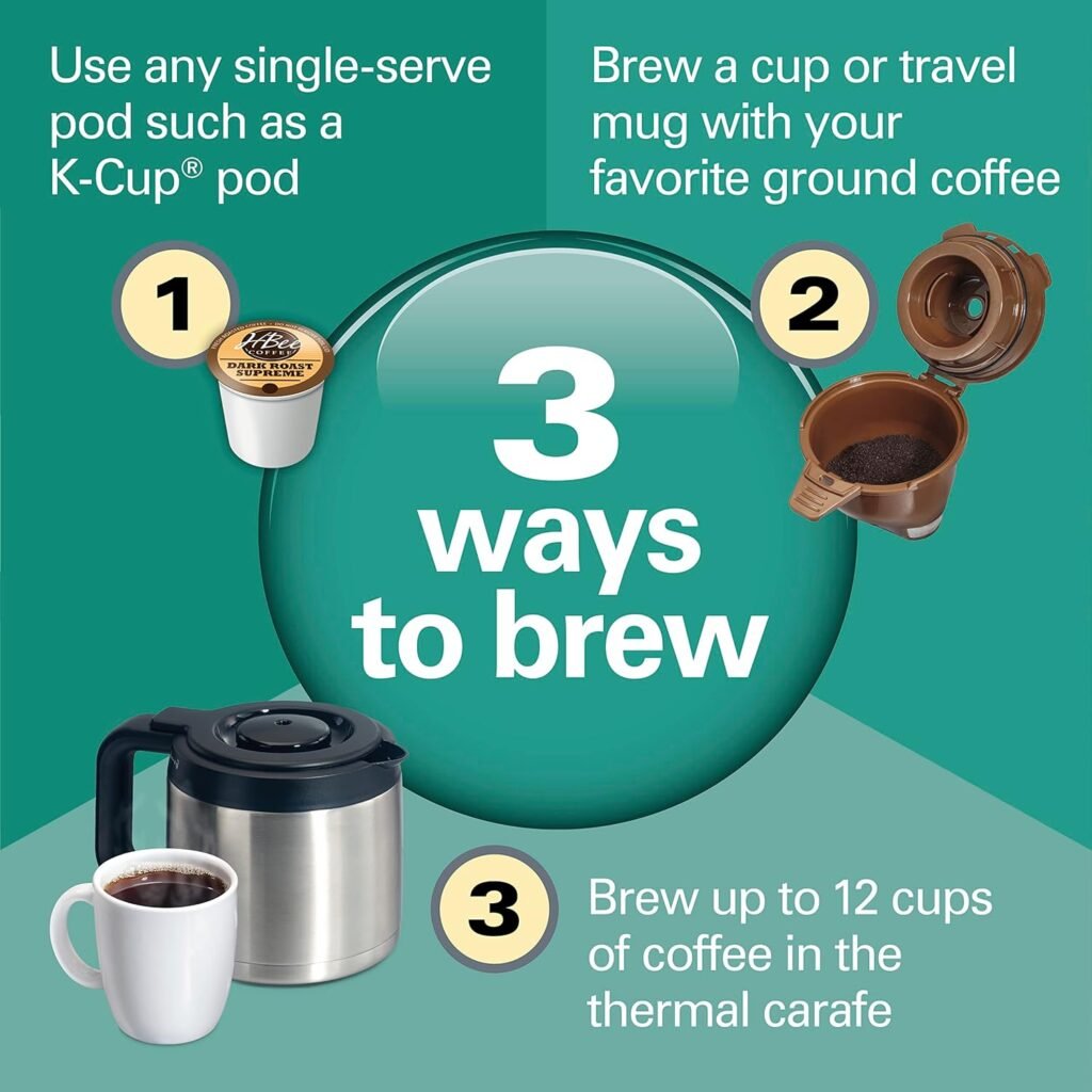 Hamilton Beach FlexBrew Trio 2-Way Coffee Maker, Compatible with K-Cup Pods or Grounds, Combo, Single Serve  Full 12c Thermal Pot, Black and Stainless – Fast Brewing